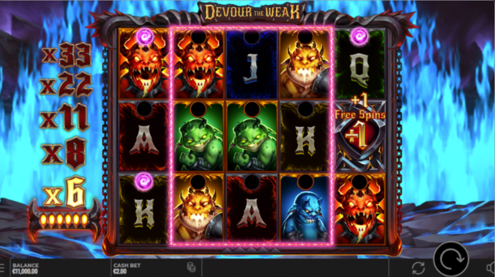 Devour the Weak